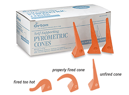 Orton Pyrometric Witness Cones 03 (Case of 1)