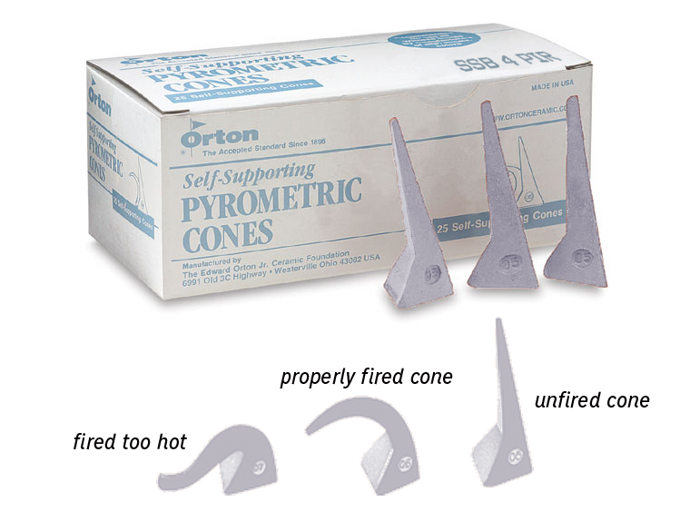 Stoneware Bisque Witness Cones - Cone 4 (Case of 1)