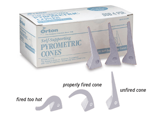 Stoneware Bisque Witness Cones - Cone 4 (Case of 1)