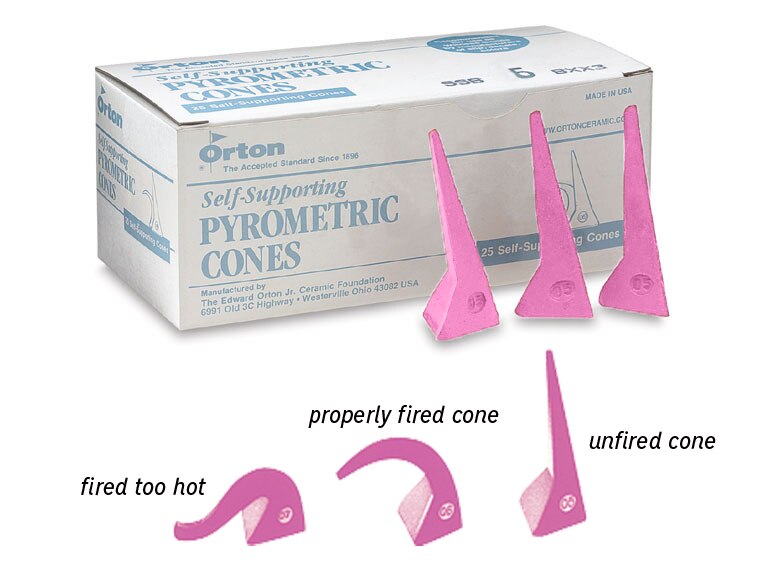 Stoneware Bisque Witness Cones - Cone 6 (Case of 1)